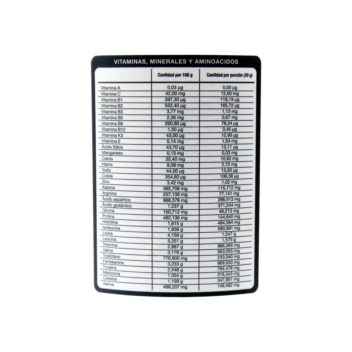 Enersoy - vitaminas minerales y aminoácidos